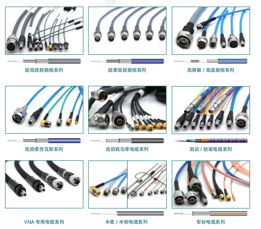 工程測試人員必看，射頻同軸電纜組件采購指南