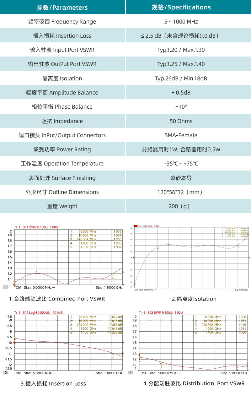 參數(shù)圖、曲線圖.jpg