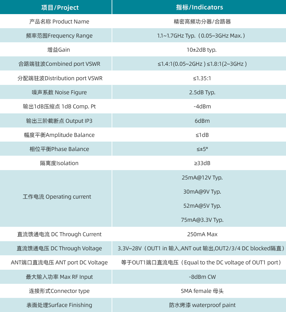 規(guī)格書(shū).jpg